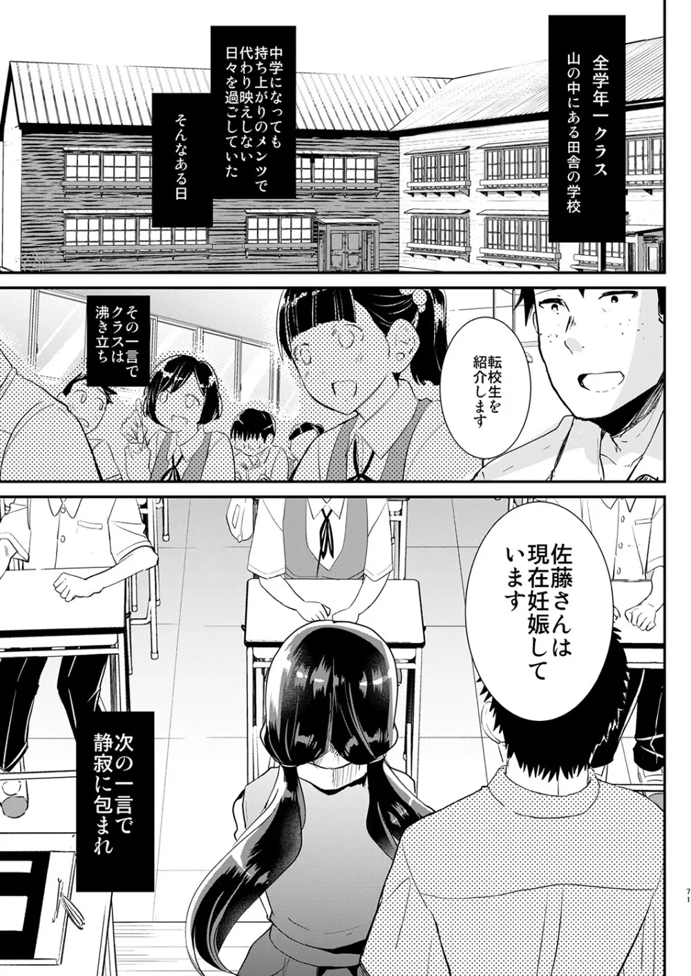 しまじや創作短編総集編 - page72