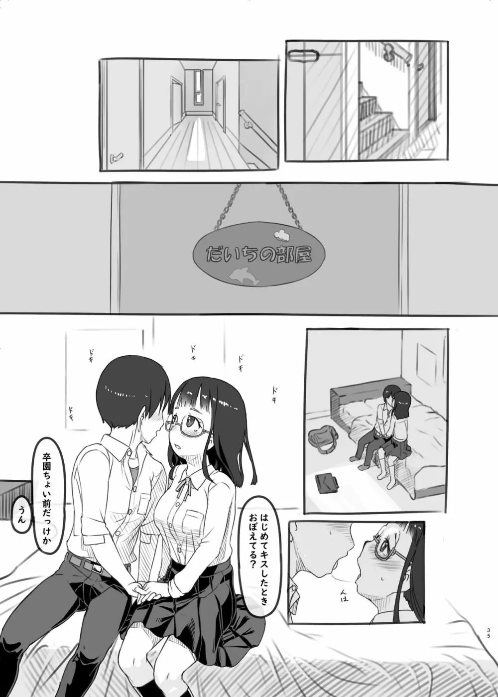 いつまでもあの頃のままで２ - page35