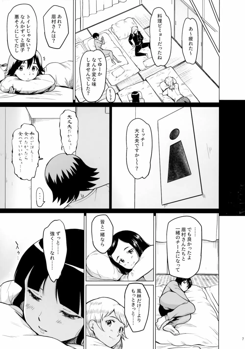 風林大尾 冬季合宿レポート - page6