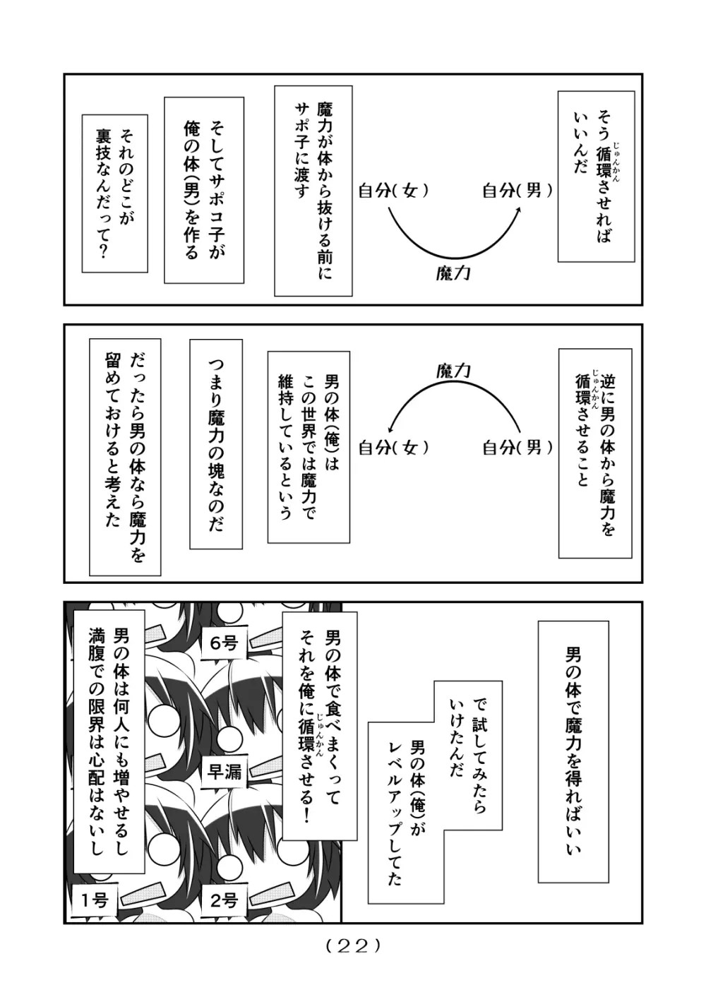 女体化チートが異世界でも想像以上に万能すぎた その6 - page23