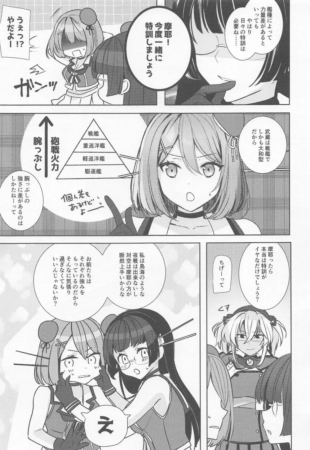 武蔵さんの夜事情 秘書艦の匙加減編 - page6