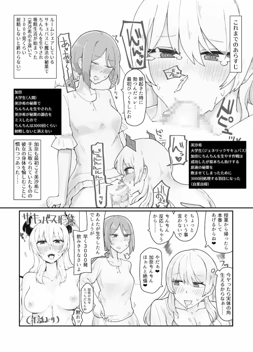 ジェネリックサキュバス 2 - page3