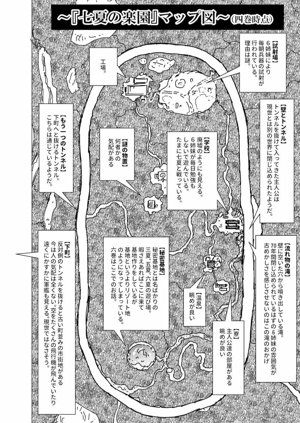 七夏の楽園4～田舎の学校で美少女ハーレム～お医者さんごっこ編 - page56