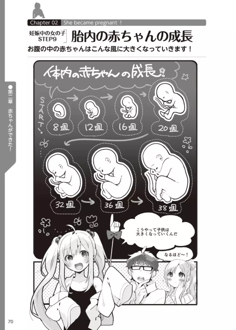 やらなくてもまんがで解る性交と妊娠 赤ちゃんのつくり方 - page71