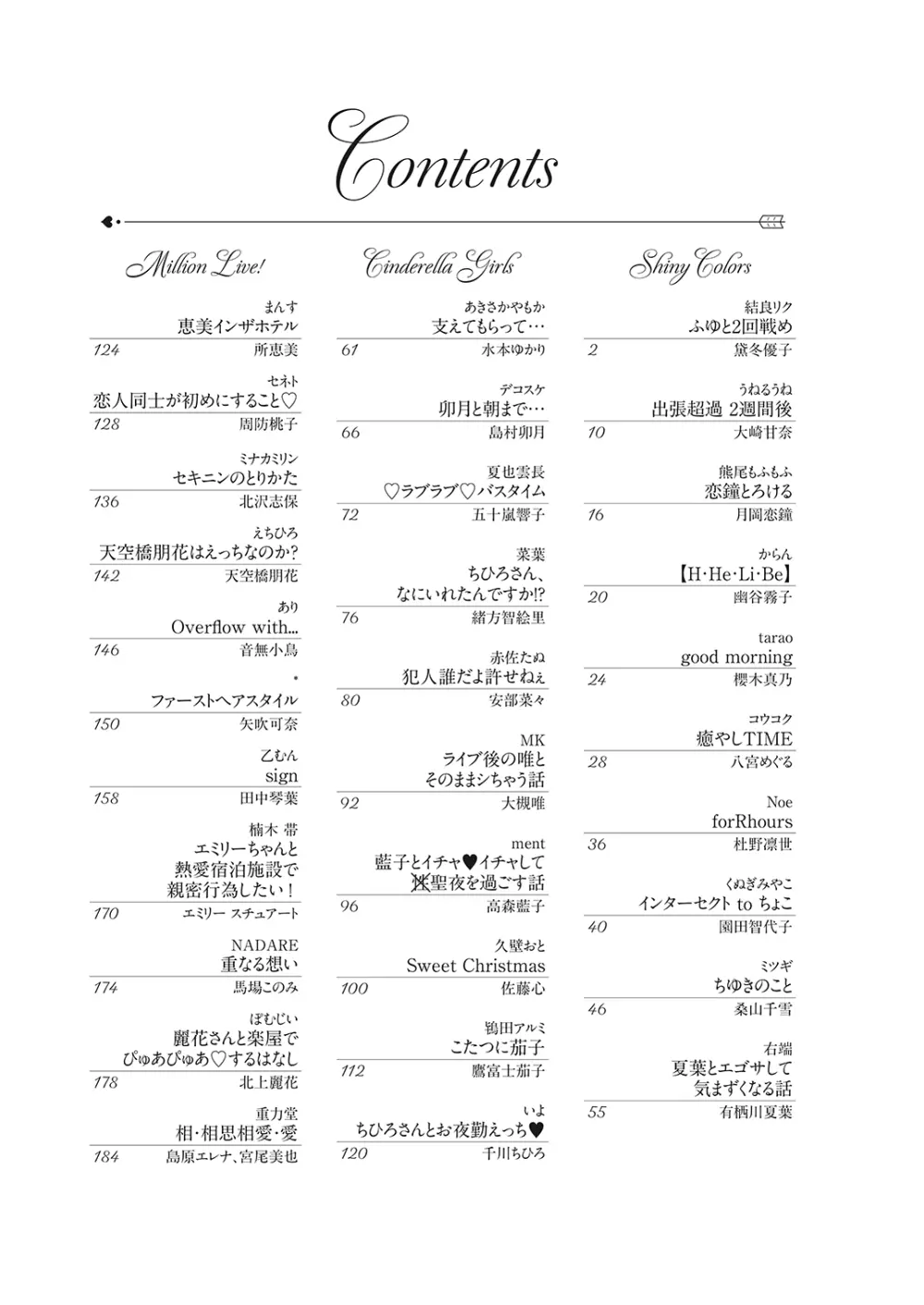 アイマス相思相愛えっち合同「m@gnet」 - page3