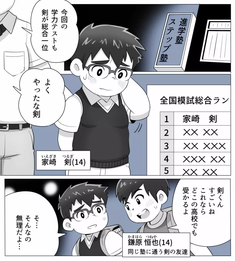 obeccho - 短編漫画「施術にようこそ！剣くん編」 - page3