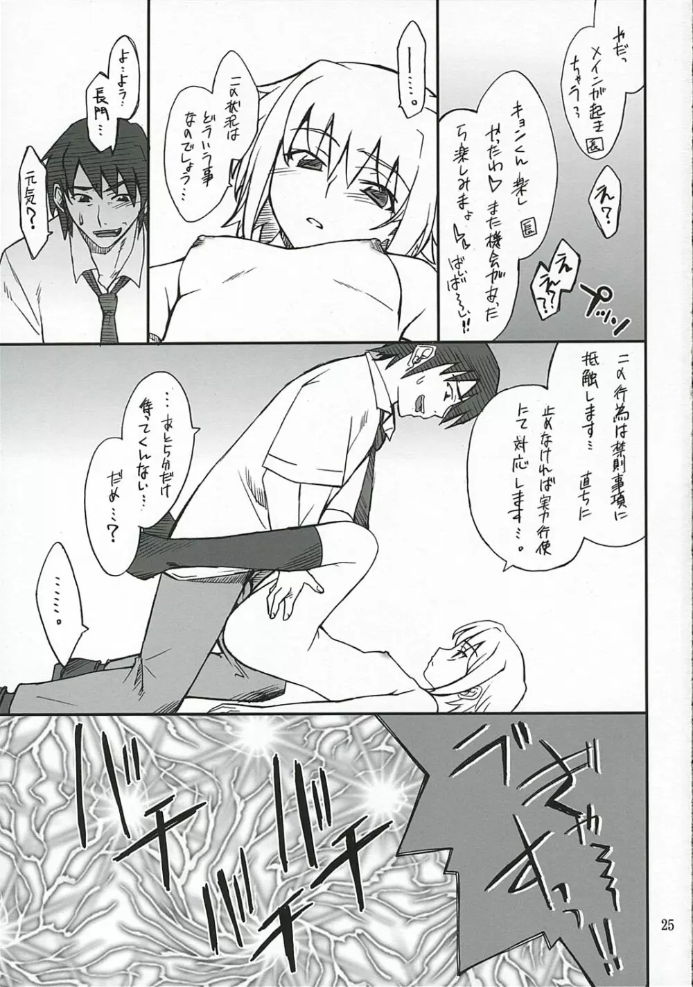 妄想でしょでしょ? 長門さん暴走です!? - page24