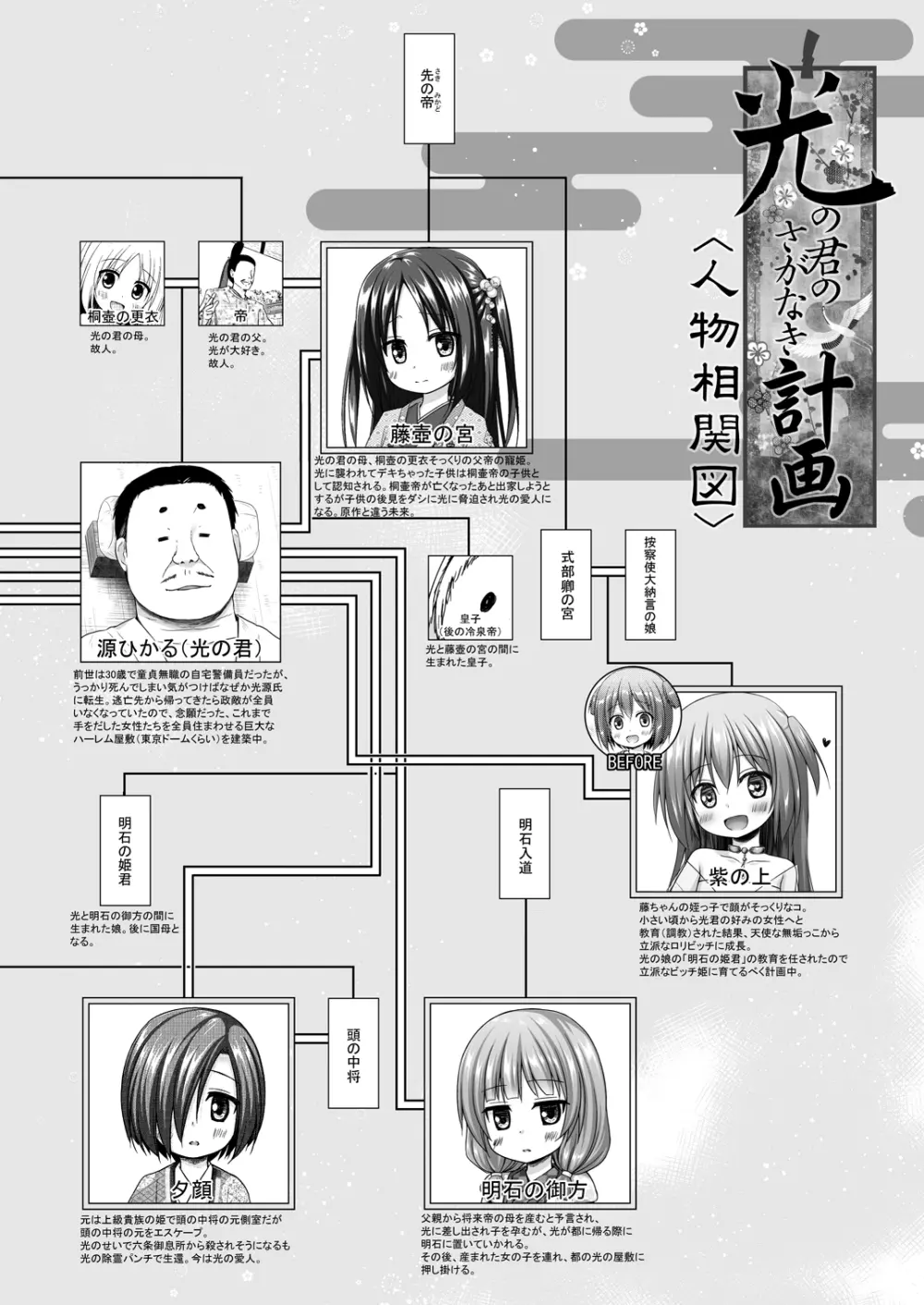 光の君のさがなき計画〈紫〉 - page21