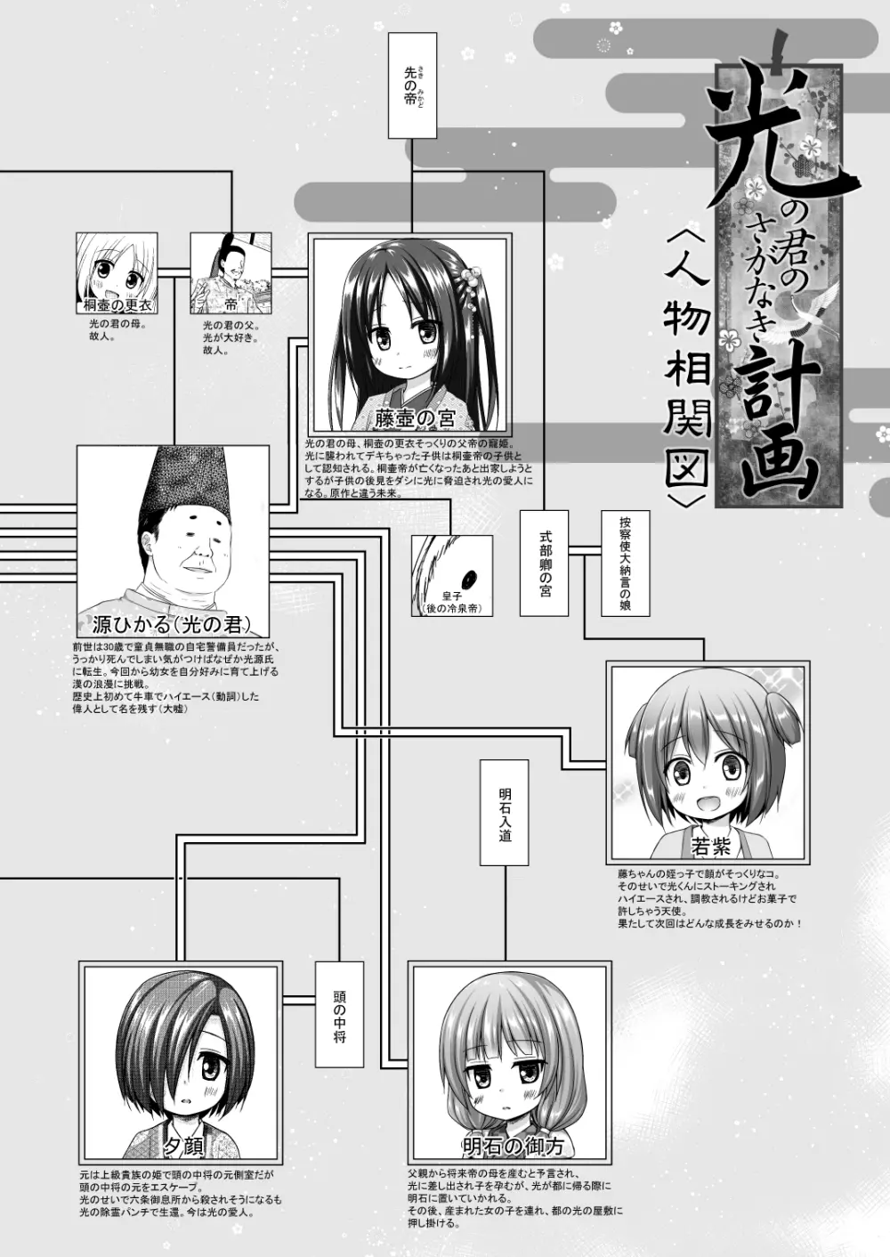 光の君のさがなき計画〈若紫〉 - page23