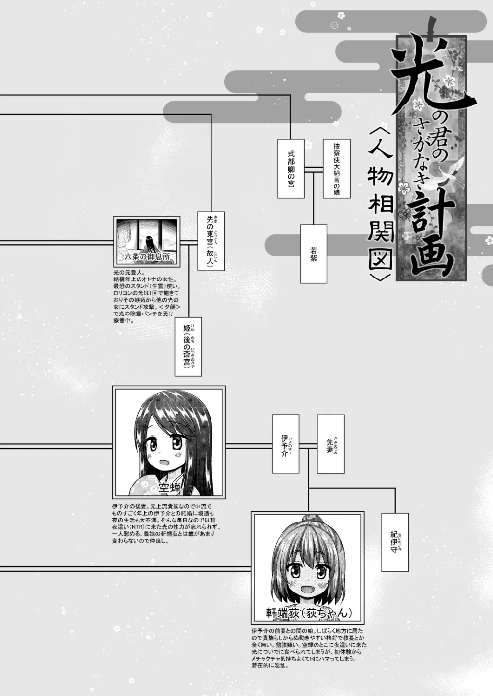 光の君のさがなき計画 〈藤壺〉 - page21