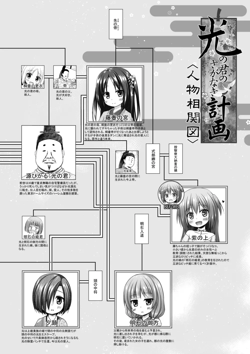 光の君のさがなき計画〈光〉 - page21