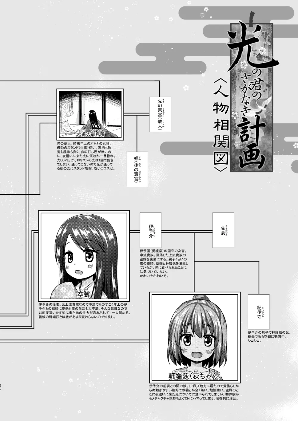 光の君のさがなき計画＜夕顔＞ - page21