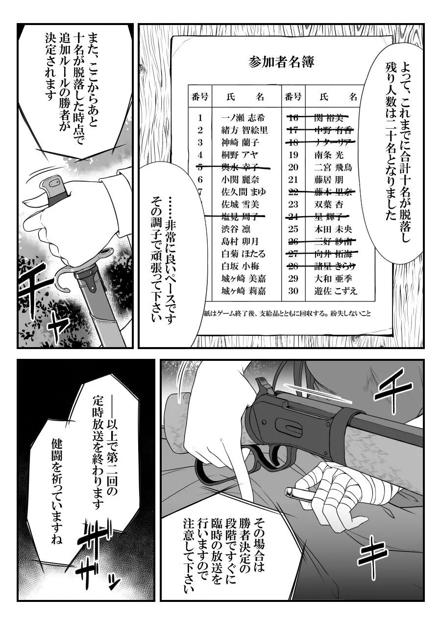 デレマスバトルロワイアル - page439