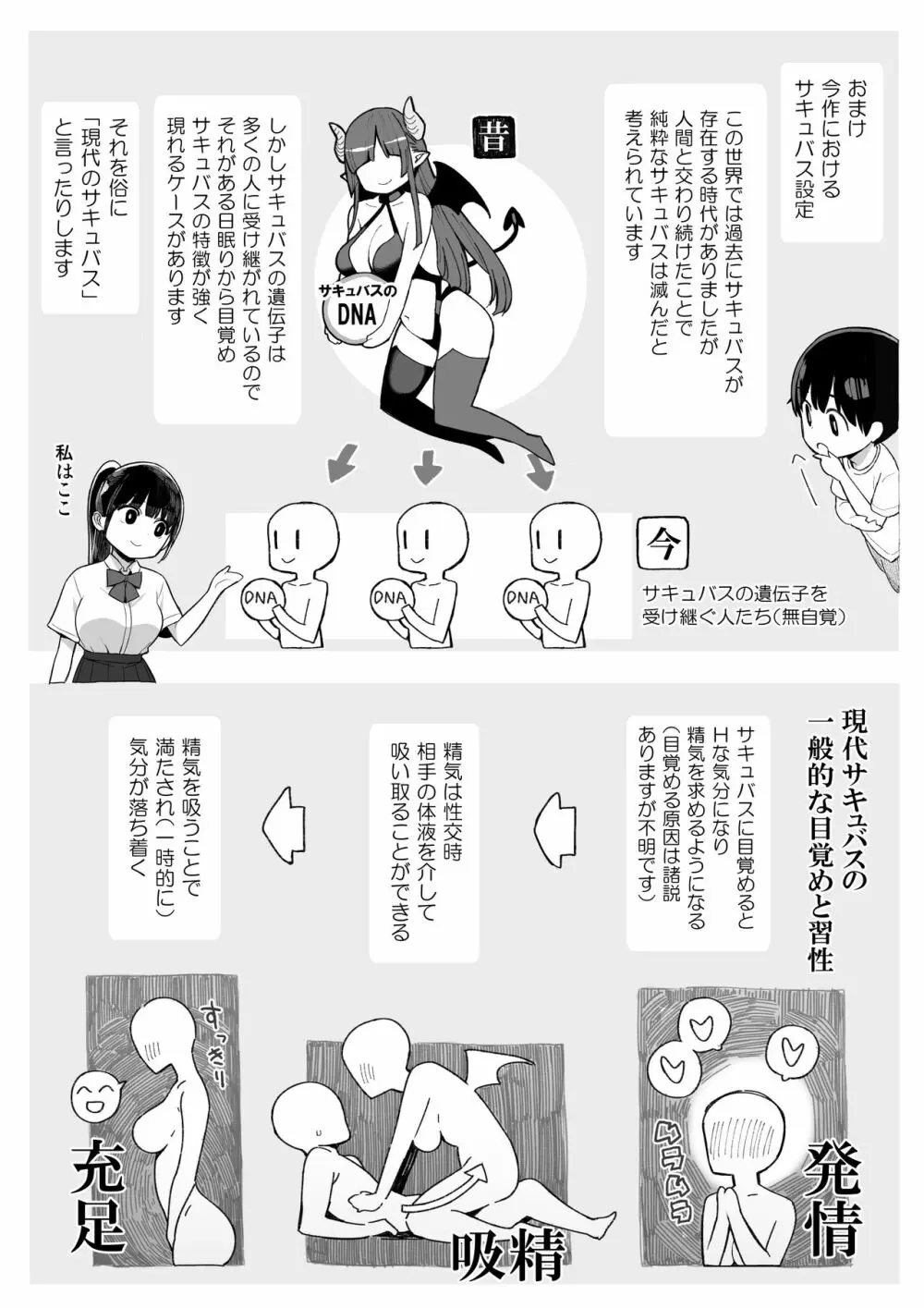 身近なお姉さんがサキュバスだったので搾精されるお話 - page40