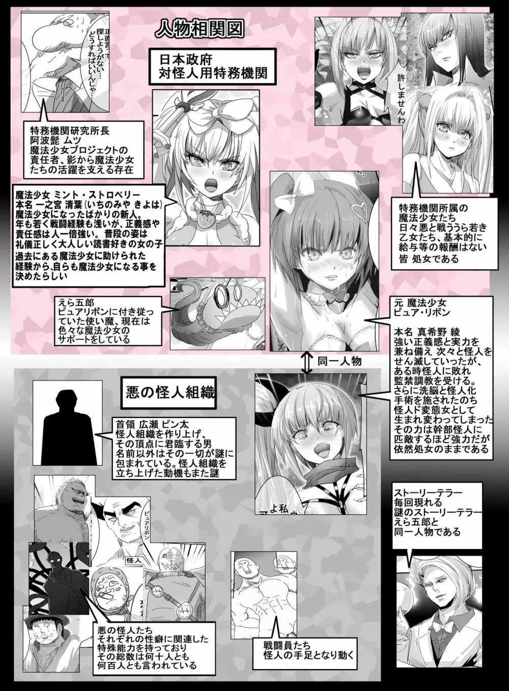 魔法少女VS怪人ド変態女 2 - page7