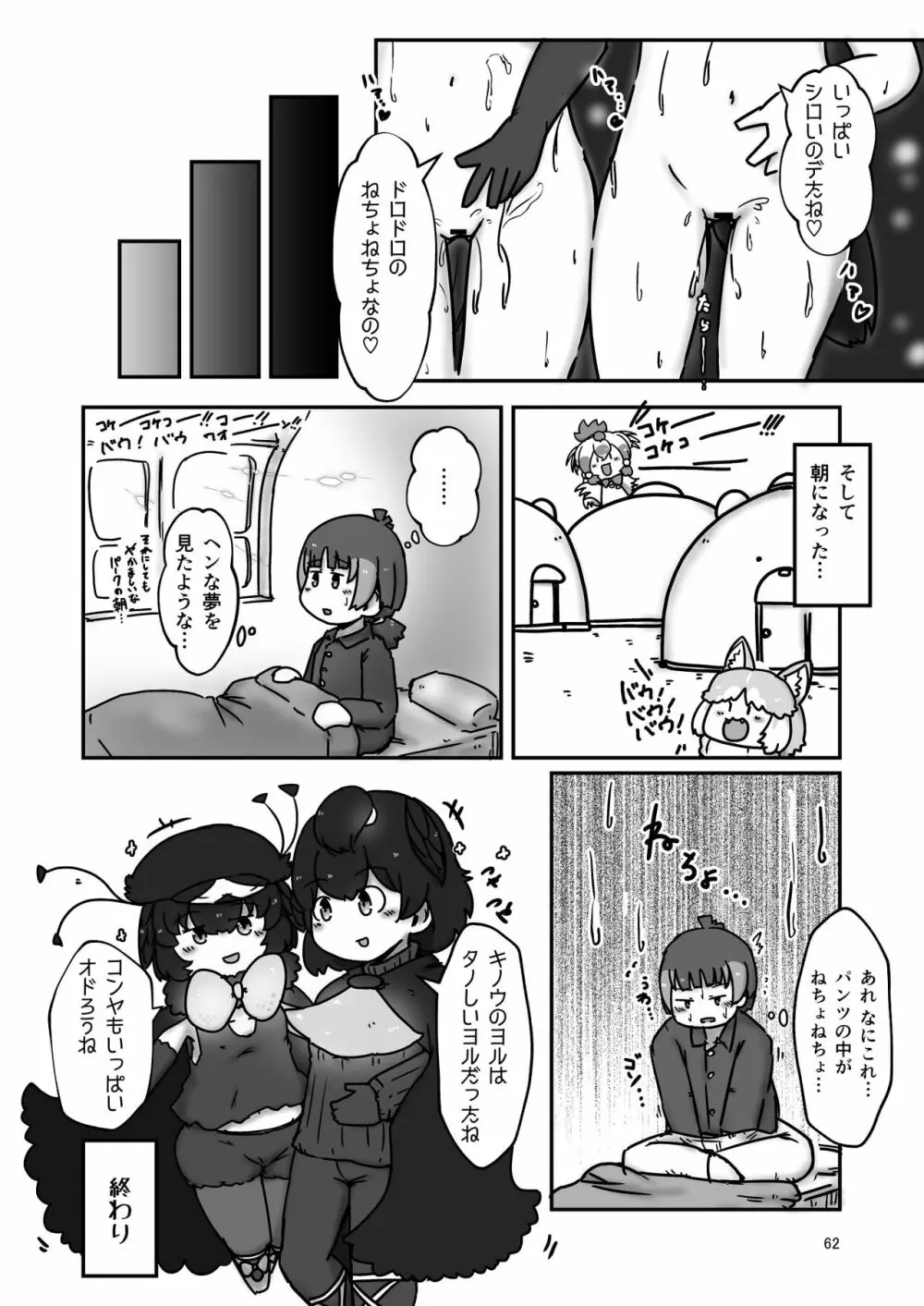 [namazine (沼底なまず)] キュルルちゃんのスケ(ベエ)ッチブック (けものフレンズ) [DL版] - page62