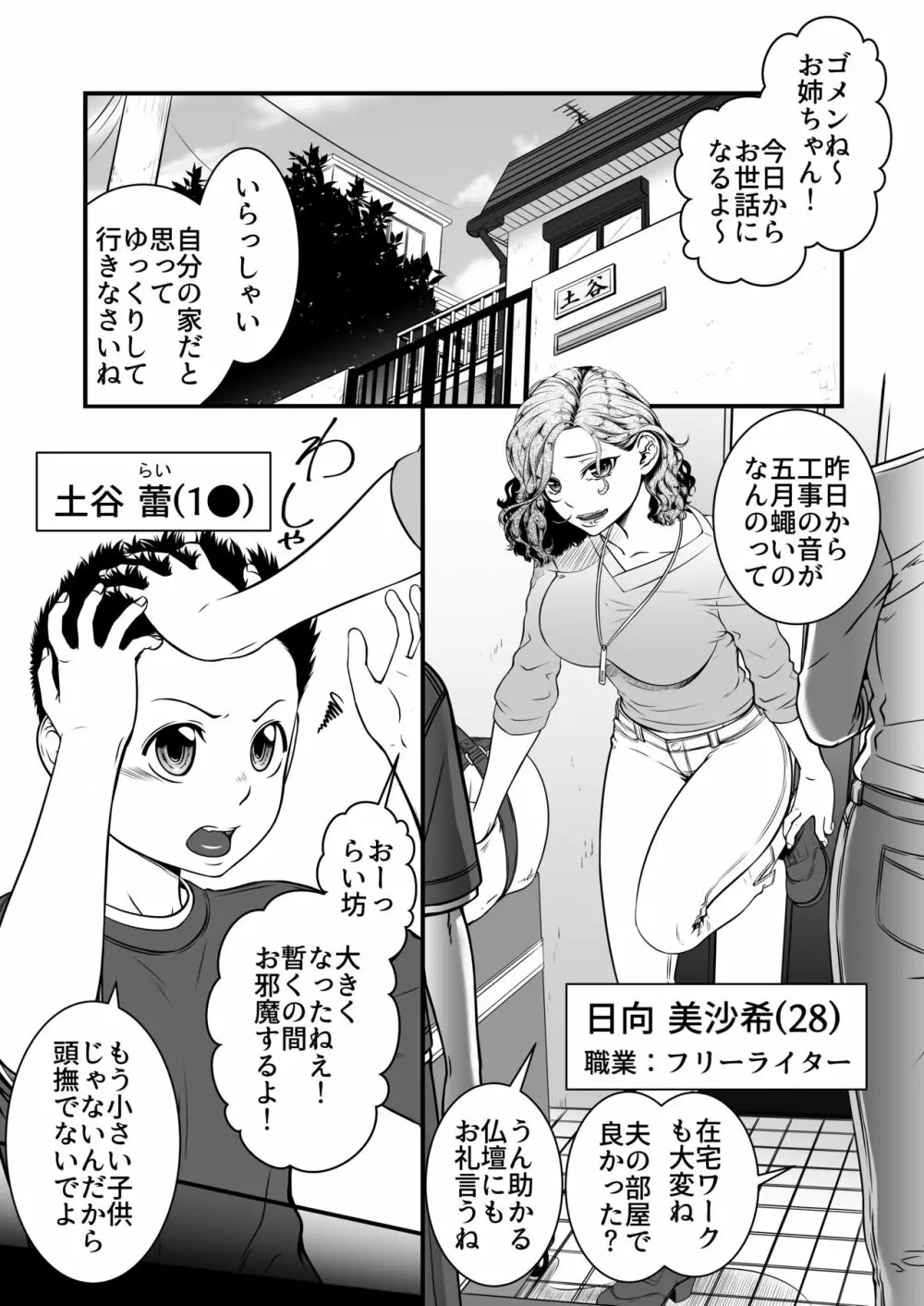 僕の叔母さん観察記録 - page2