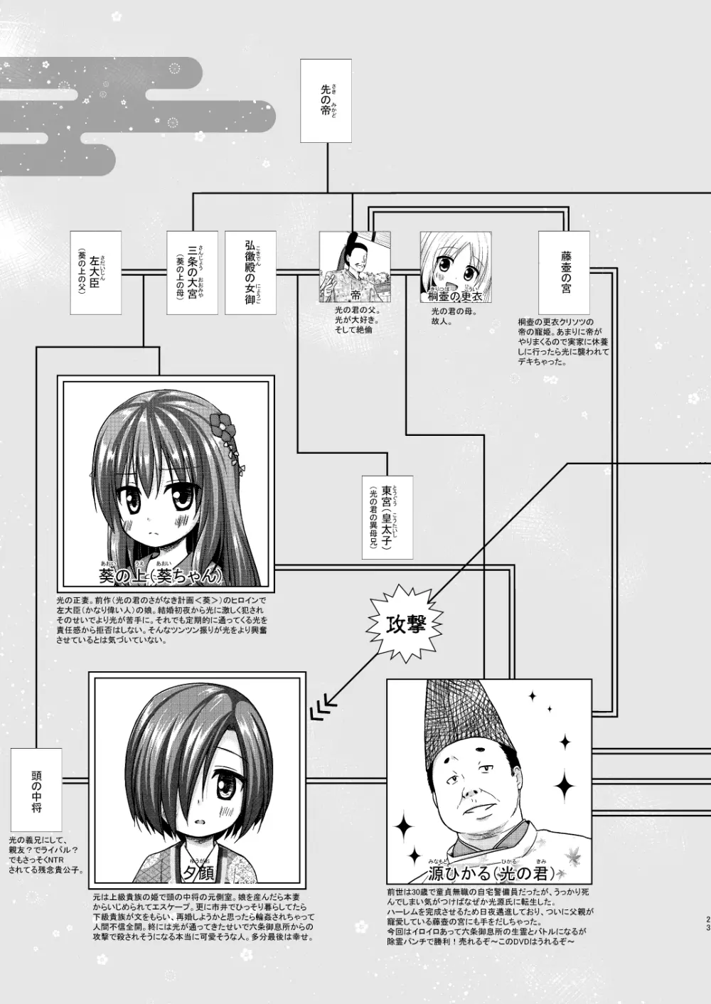 光の君のさがなき計画＜夕顔＞ - page22