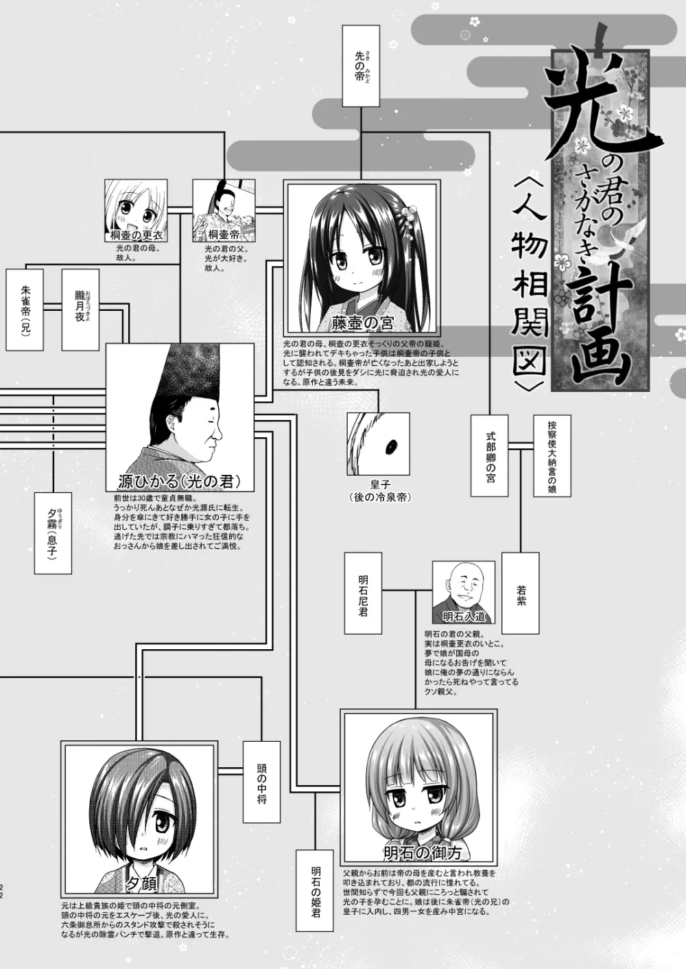 光の君のさがなき計画〈明石〉 - page21