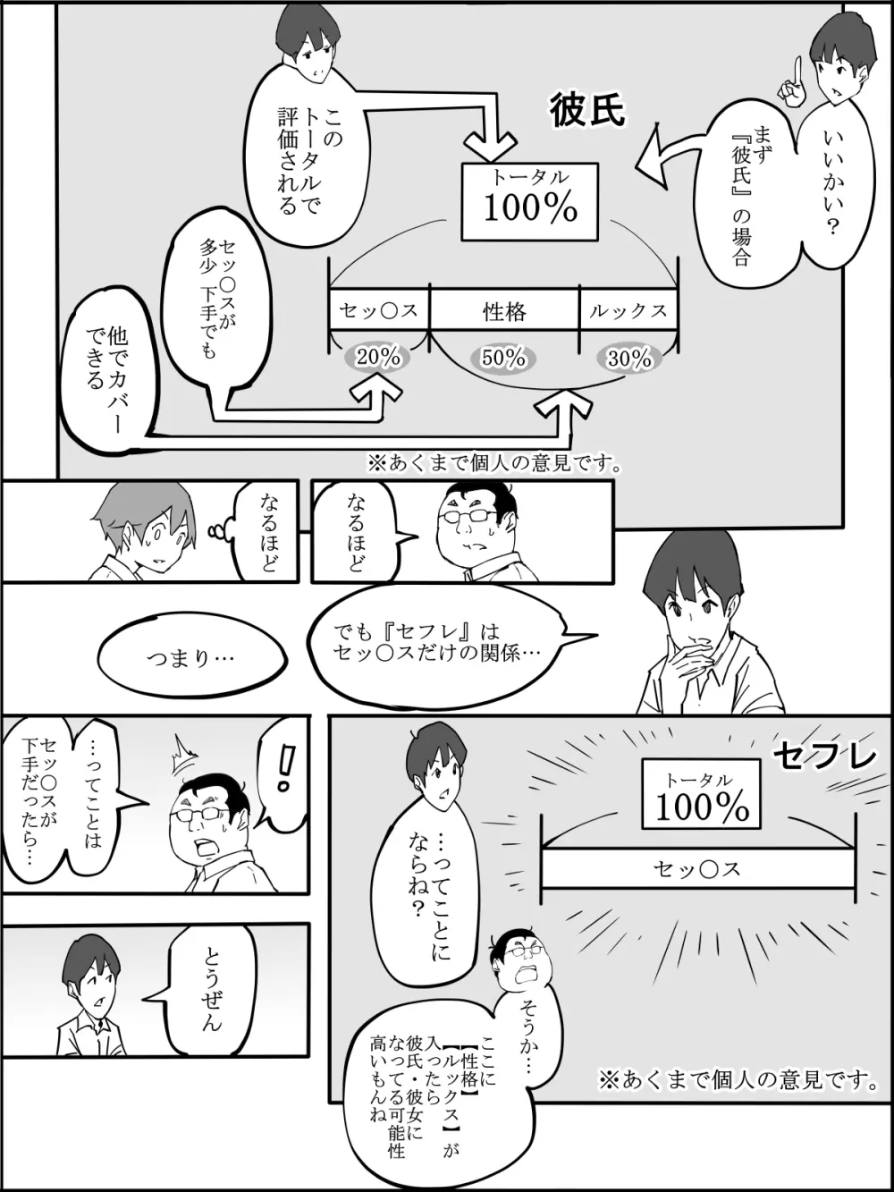 fanbox 僕にハーレムセフレができた理由 つづき01-10 - page21