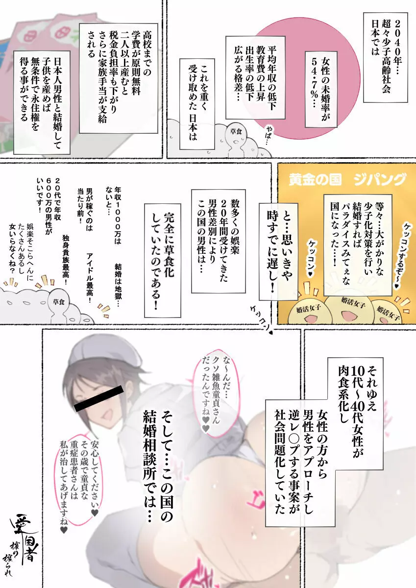 昨日、結婚相談所で出会った女の子（陸上女子）に逆レ〇プされた - page1