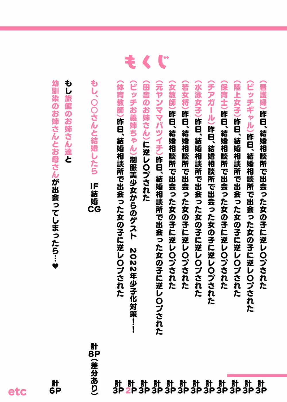 昨日、結婚相談所で出会った女の子に逆レイプされた 少子化対策 婚活編 - page2