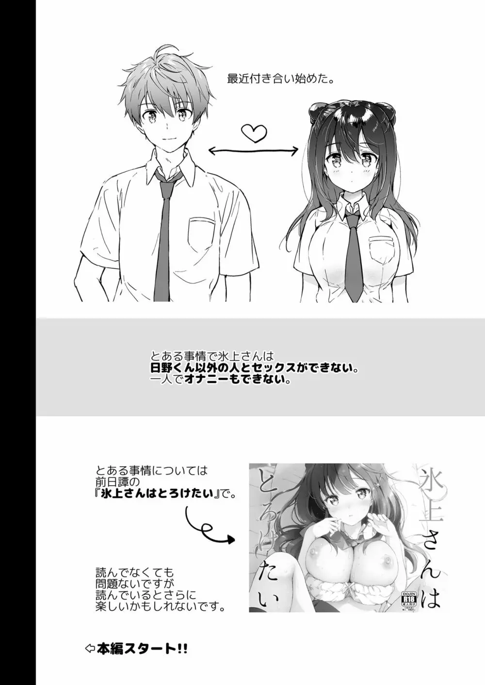 カノジョの熱でとろけたい - page5