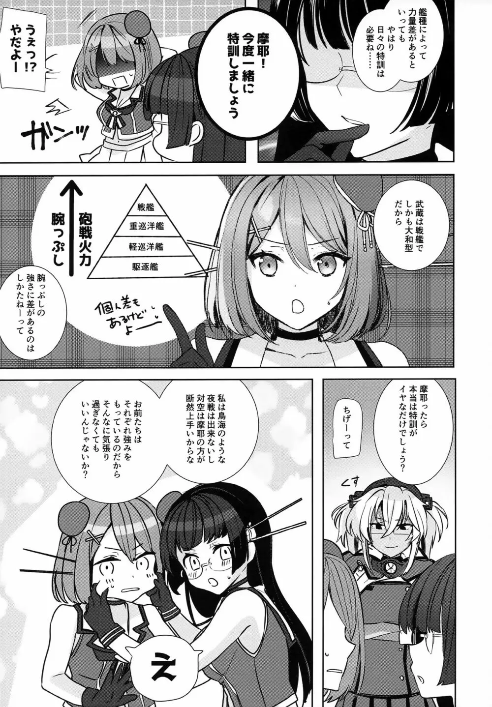 武蔵さんの夜事情 秘書艦の匙加減編 - page6