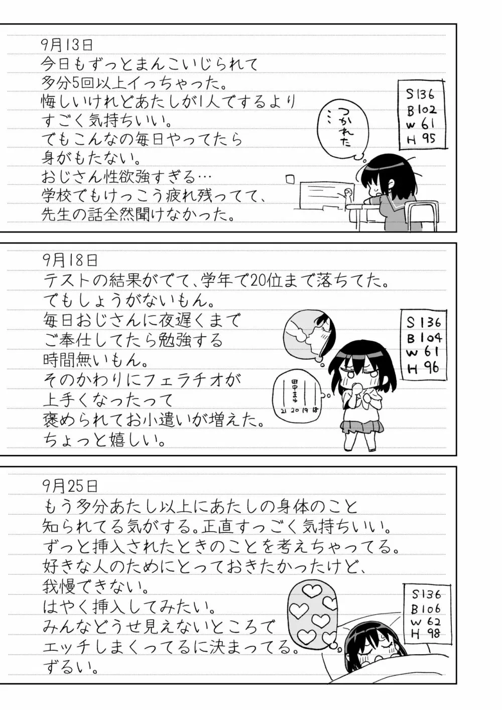 11月28日新しいパパのモノになりました。 - page12