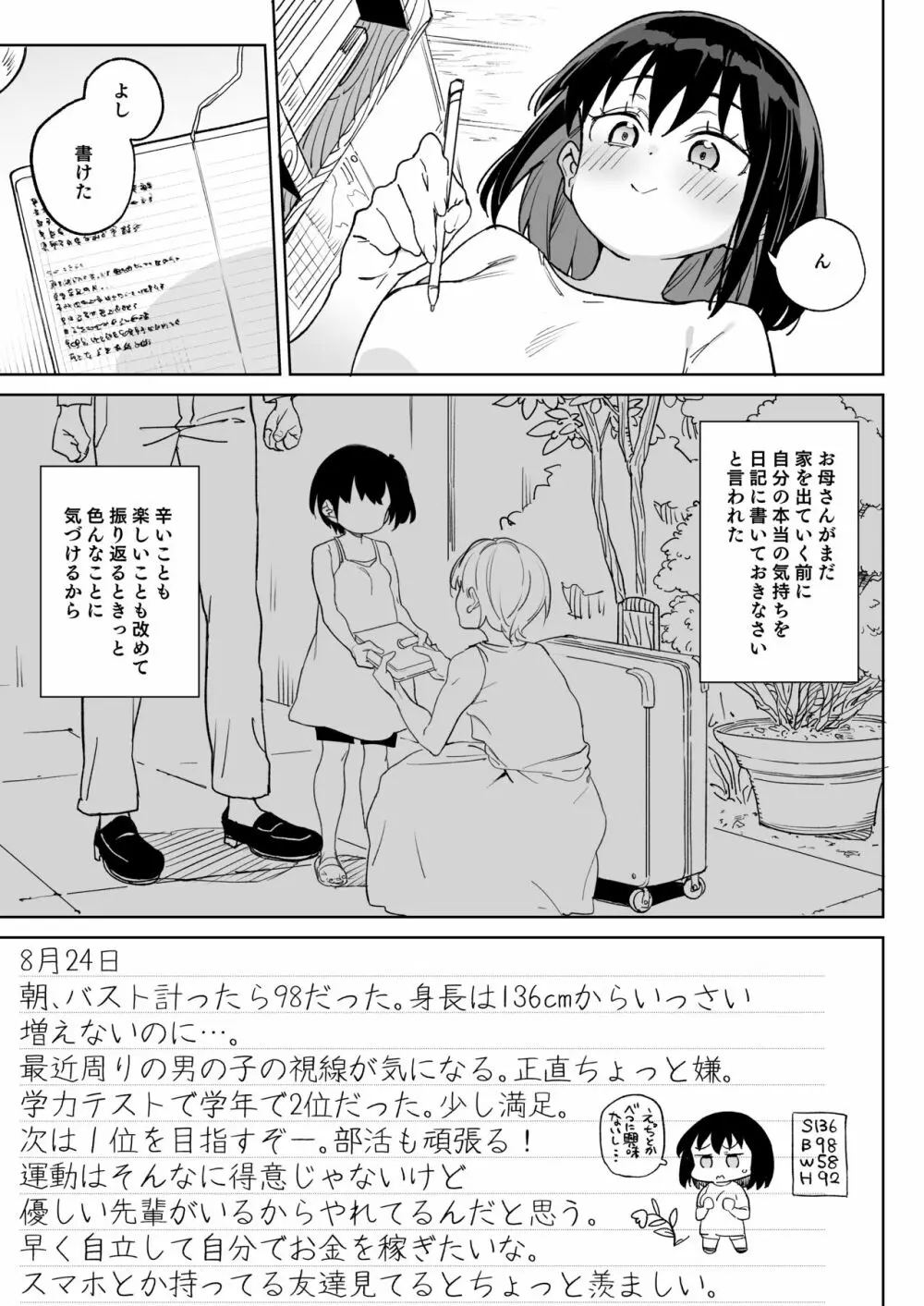 11月28日新しいパパのモノになりました。 - page2