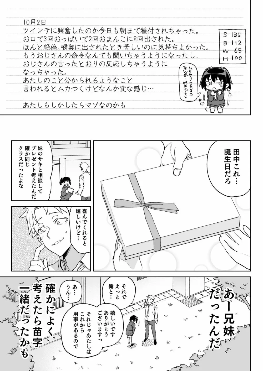 11月28日新しいパパのモノになりました。 - page22