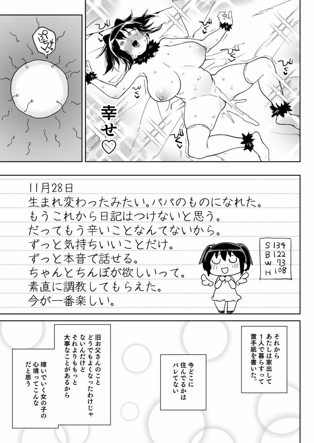 11月28日新しいパパのモノになりました。 - page36