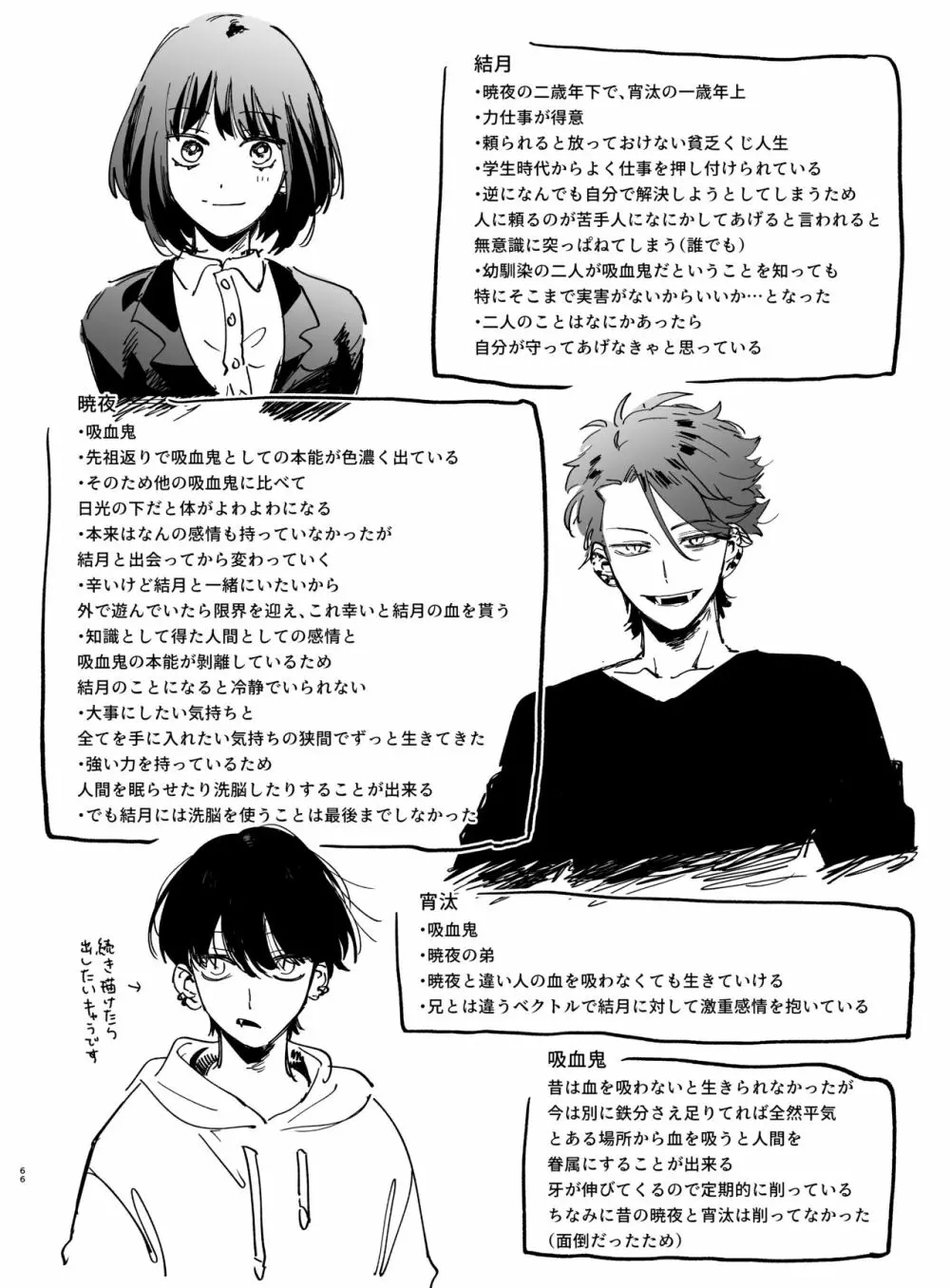 猫かぶり吸血鬼に骨の髄まで食べ尽くされる - page68