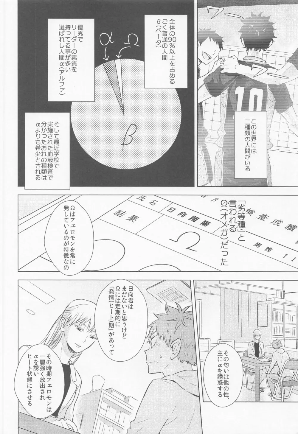 運命なんていらない 上巻 - page5