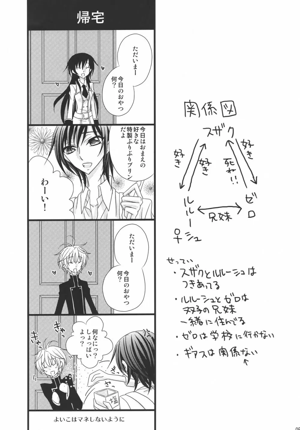 [prymary (貴瀬博恵)] スザク×(ゼロ♂+ルル♀)!! (コードギアス 反逆のルルーシュ) - page4