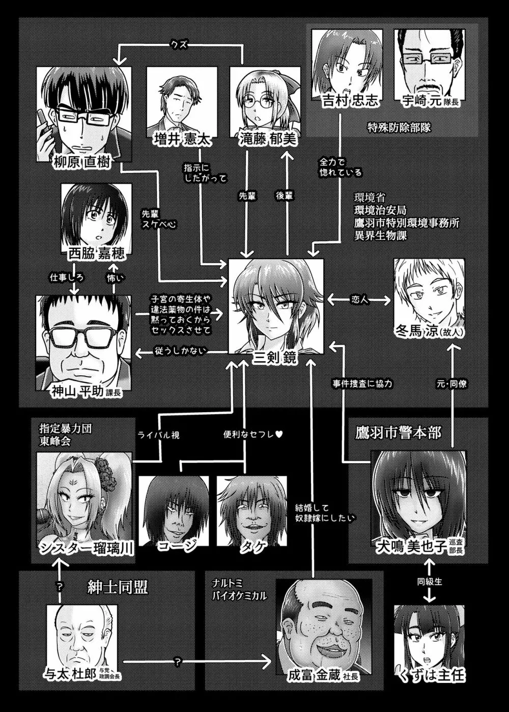 番犬 BANKEN - 環境治安局捜査官 三剣鏡 - page32