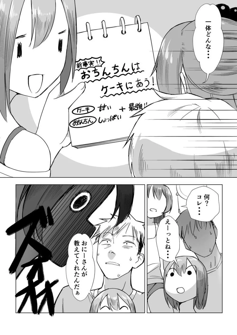 おちんちんはケーキにあう！！ - page42