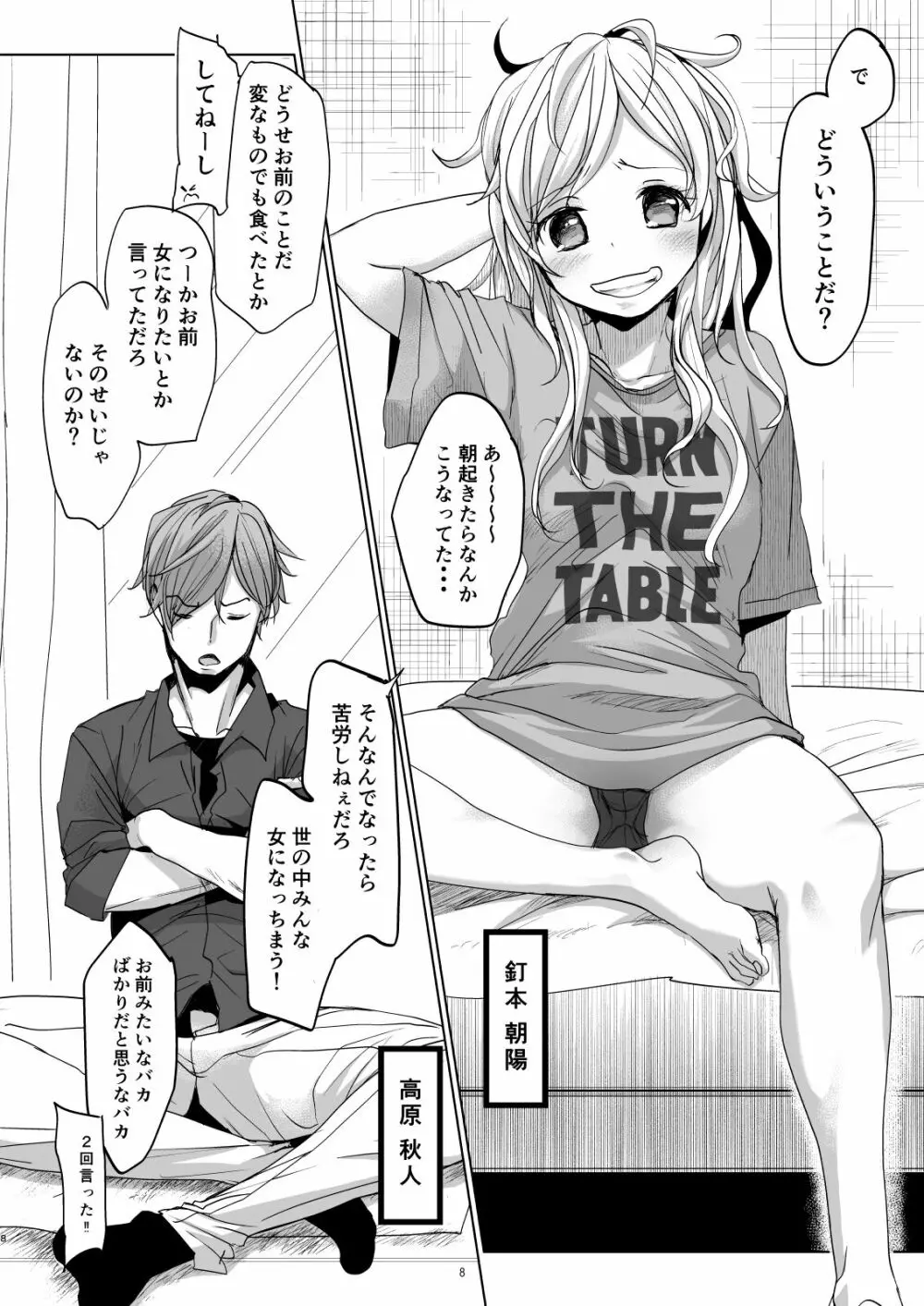 オンナノコになったらヤりたいコト - page7