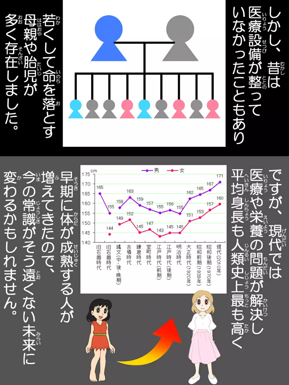 常識改変。もしも学生妊娠が常識な世界だったら - page5