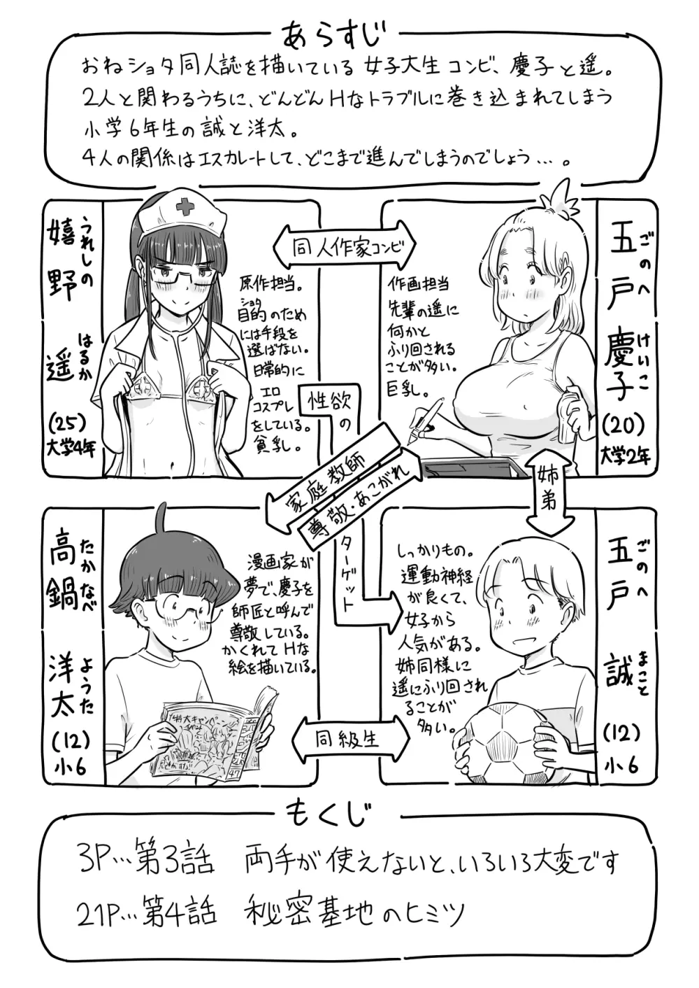 姉ちゃんは、おねショタ同人作家 - page89