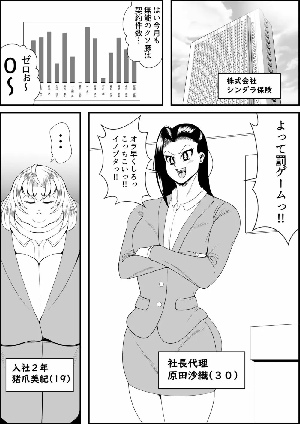 猪爪美紀の肥満化復讐劇 - page2