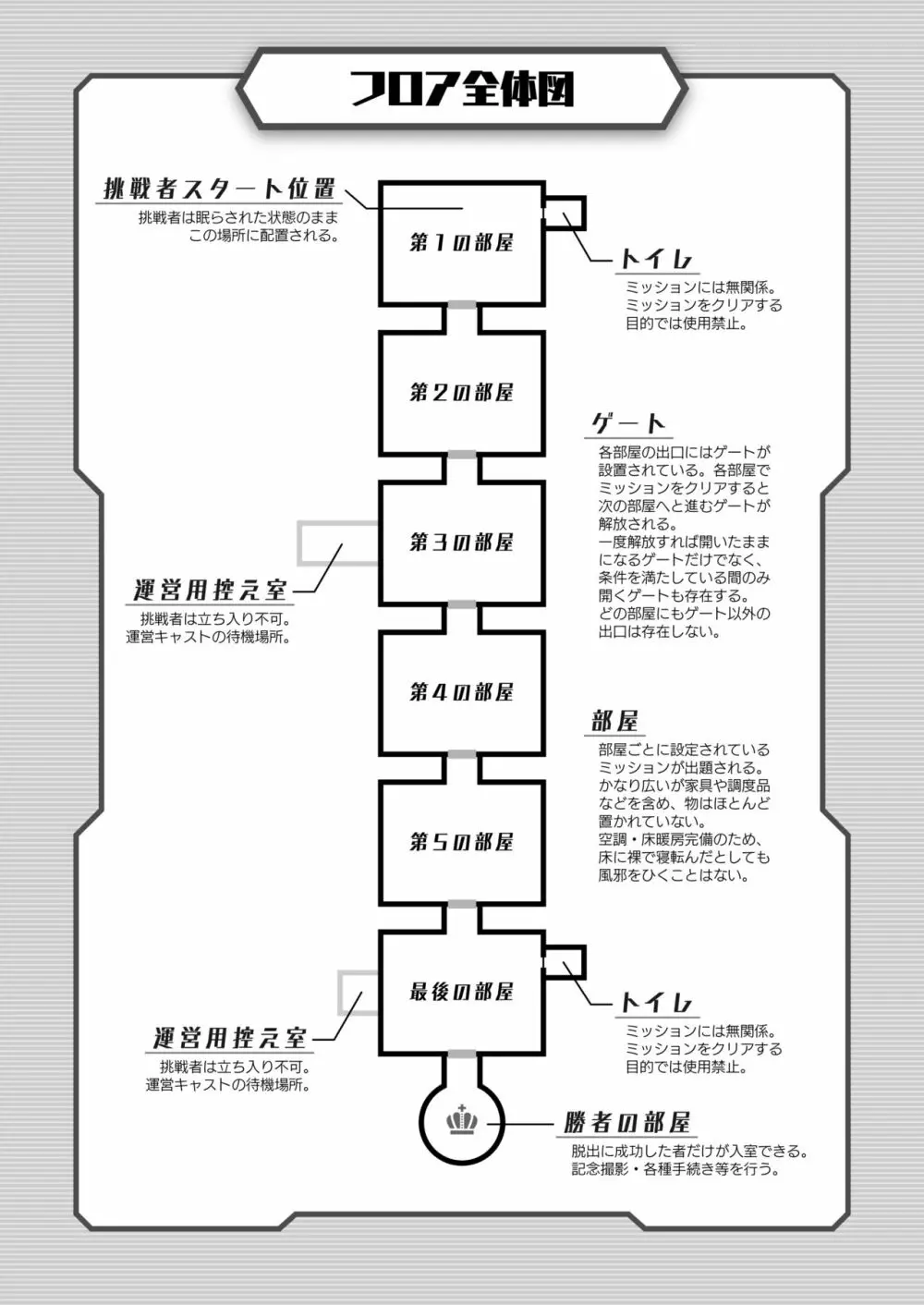 スケベな部屋からの脱出 - page2