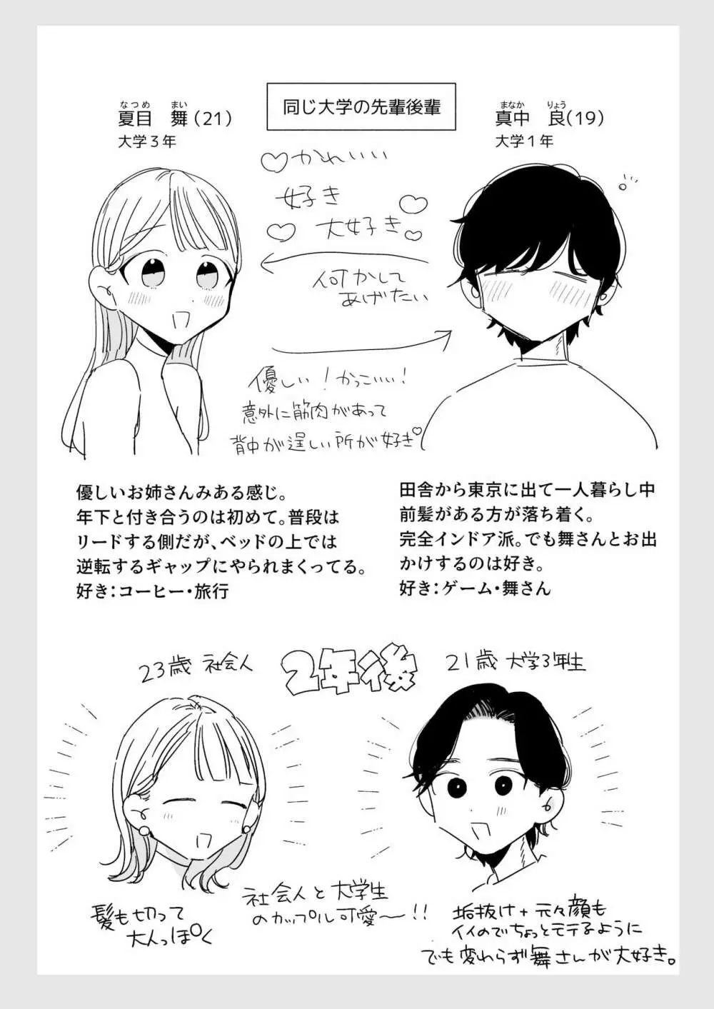 陰キャ彼氏の良くんは私のことを悦ばせたい - page68