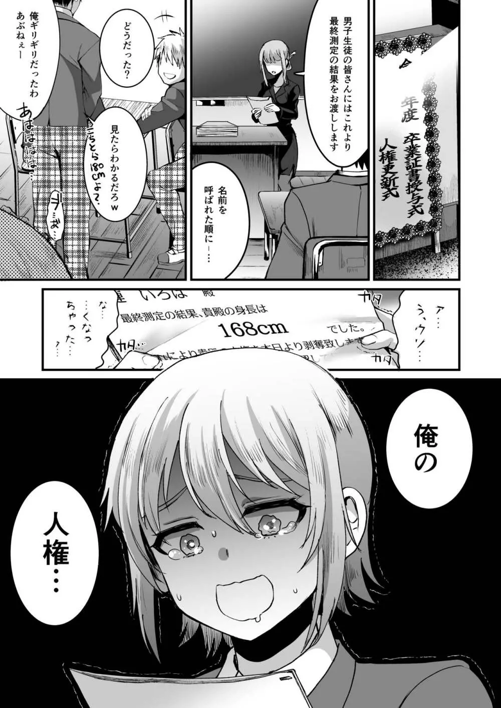 [こめ農家 (こめざわ)] 168cm(いろは)くんは人権が無い! - page2