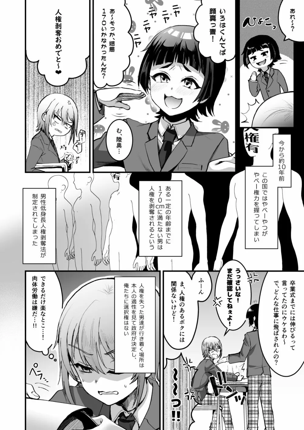 [こめ農家 (こめざわ)] 168cm(いろは)くんは人権が無い! - page3