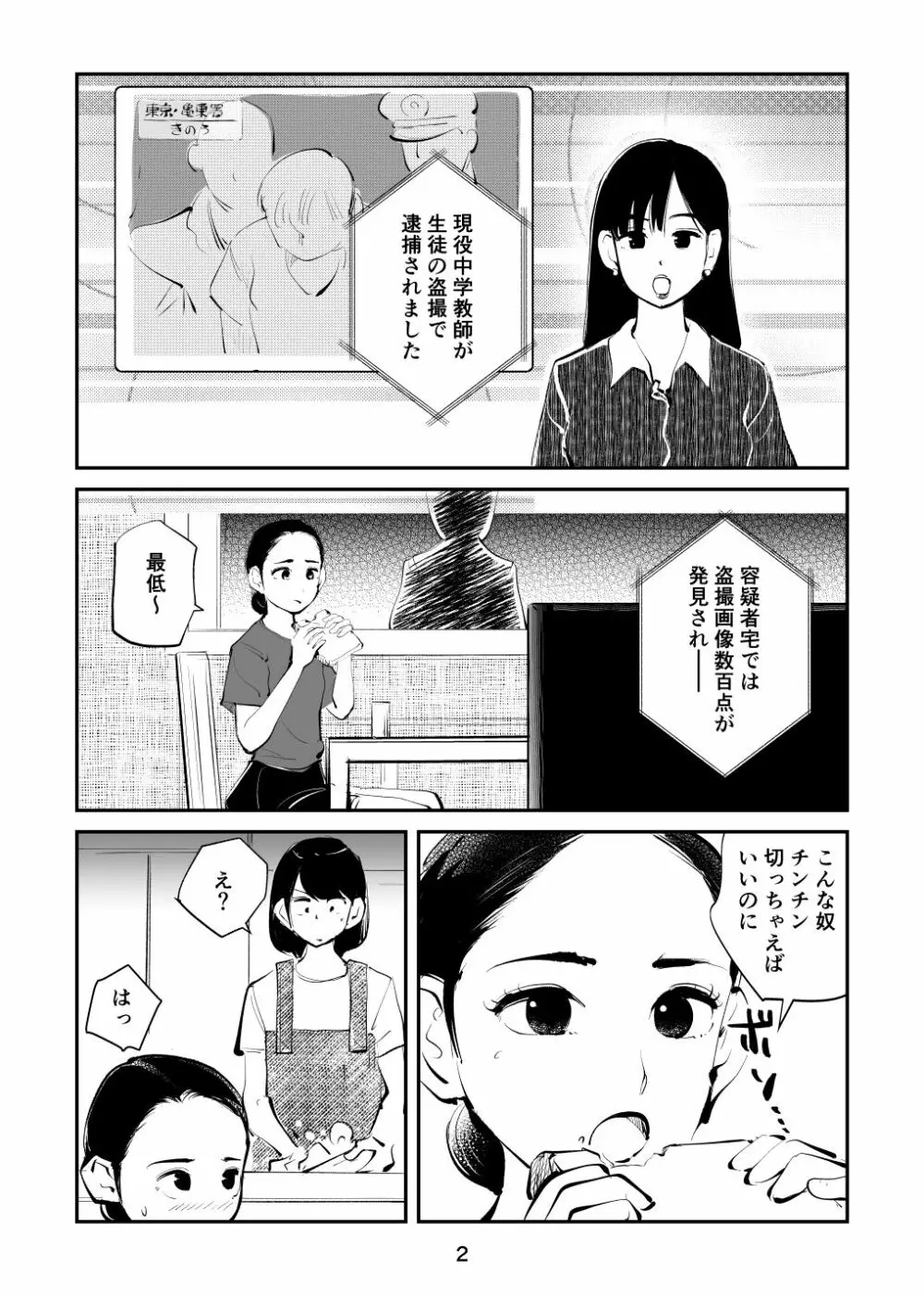 ちんぽ飼育係3 - page2