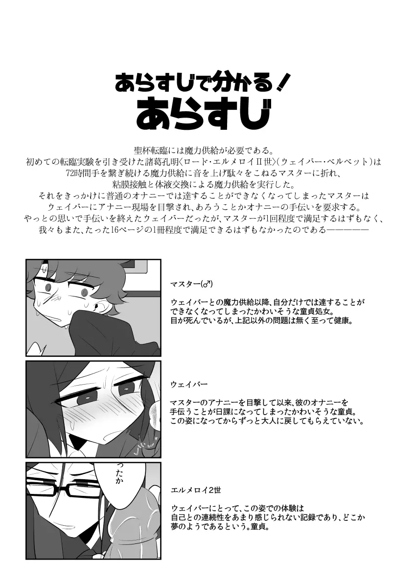 ボクのマスターがこんなにビッチなのに処女なわけがない - page2