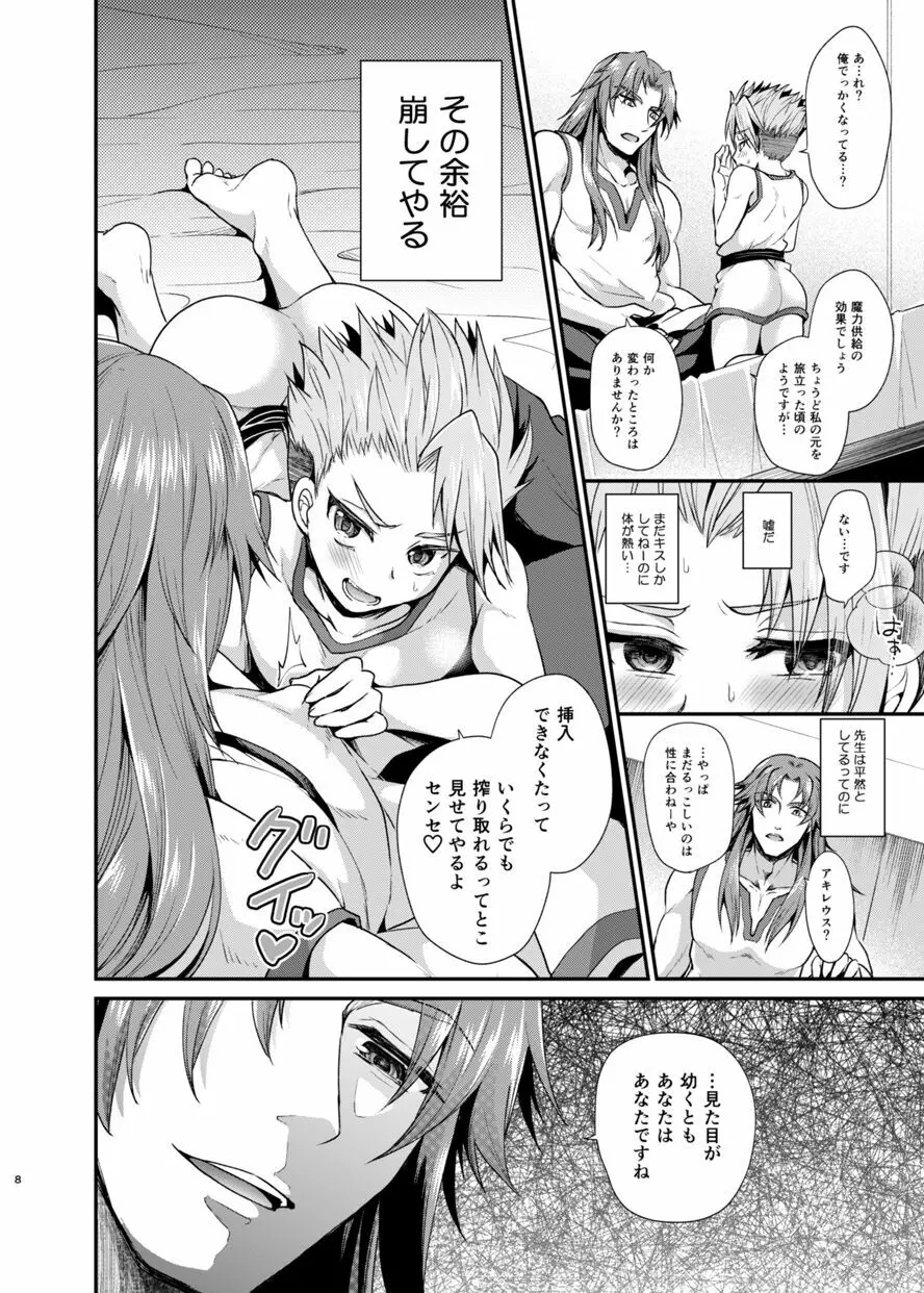 ちっちゃくなった弟子に先生が魔力供給する本 - page7