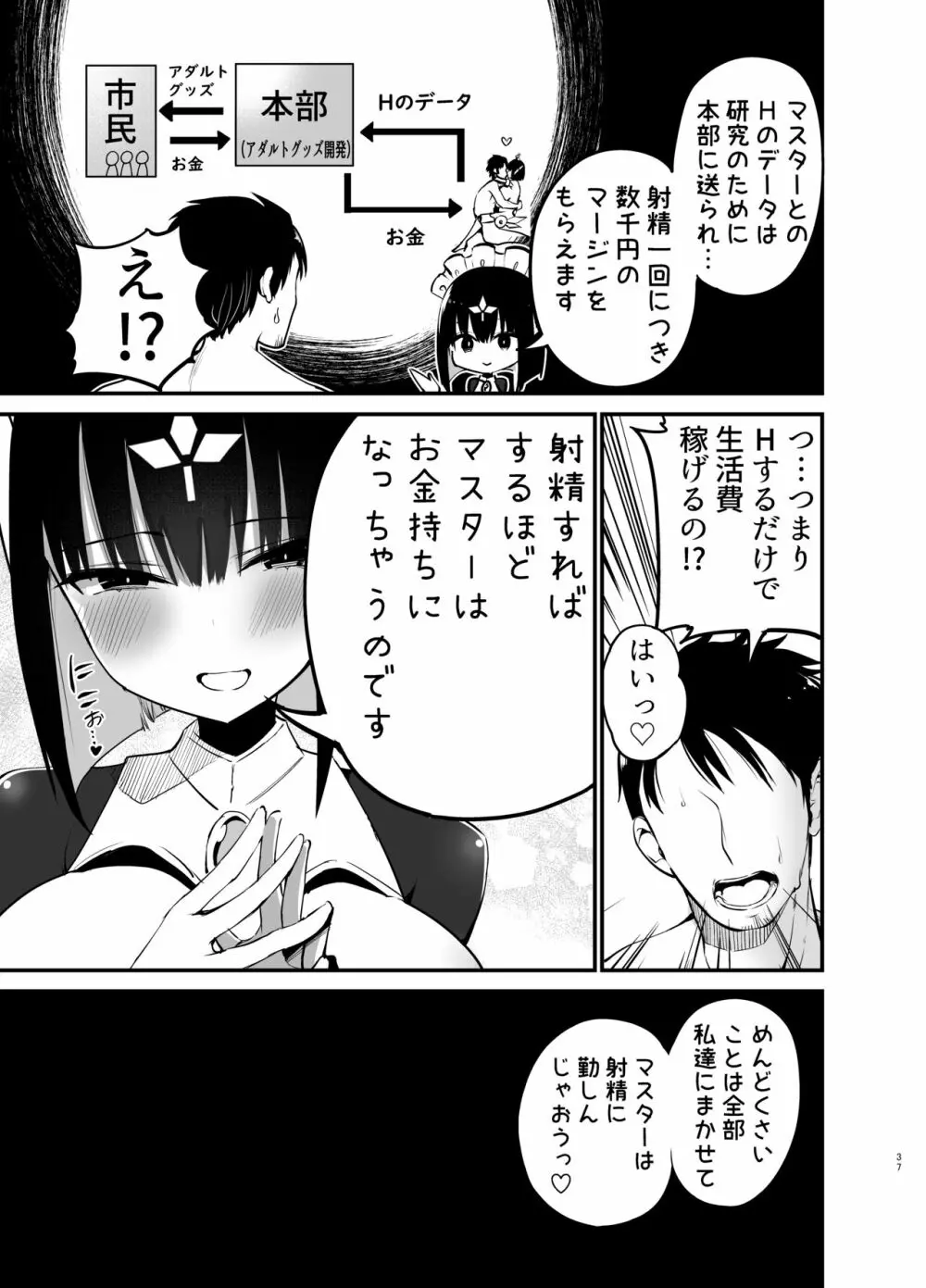 AIに仕事を取られた漫画家、精液も取られる。 - page36