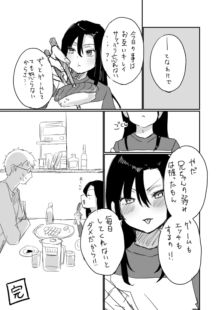 途中経過② - page30